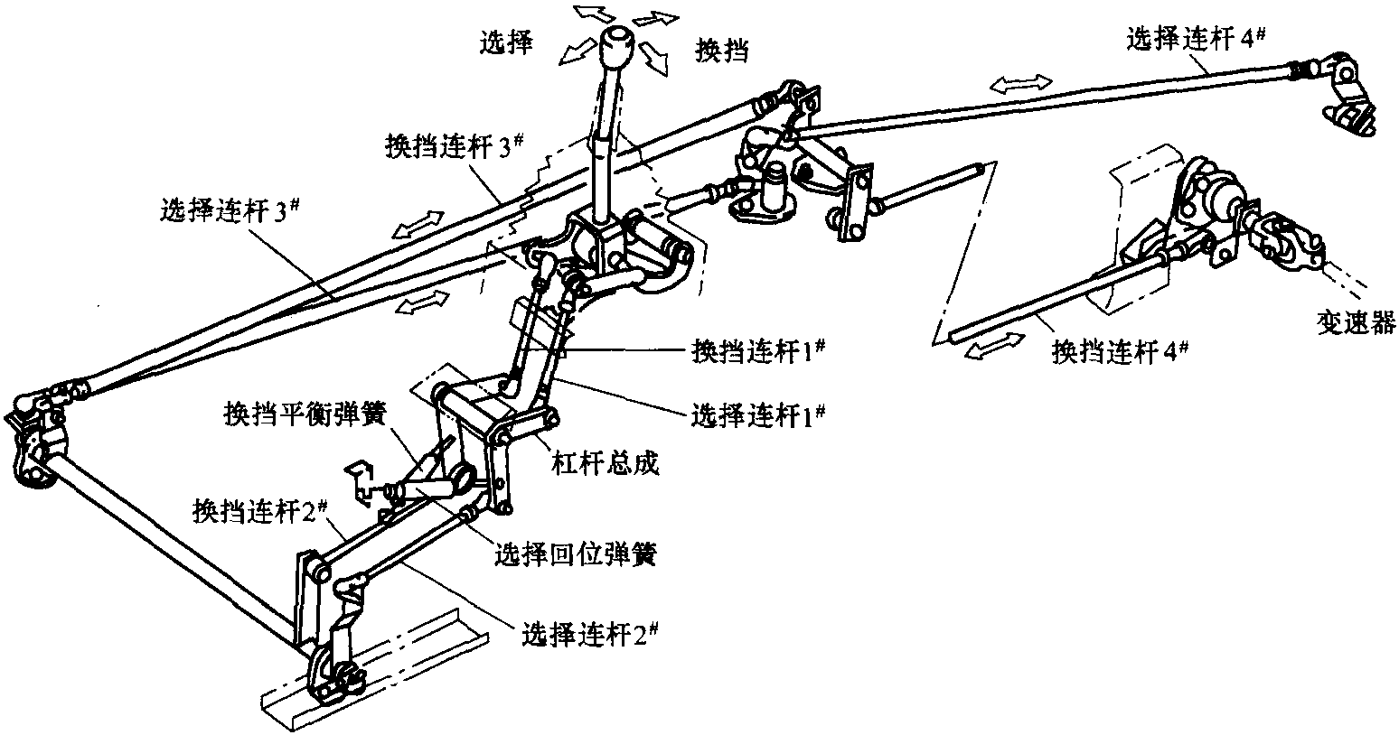 23.变速器的结构与技术参数如何?